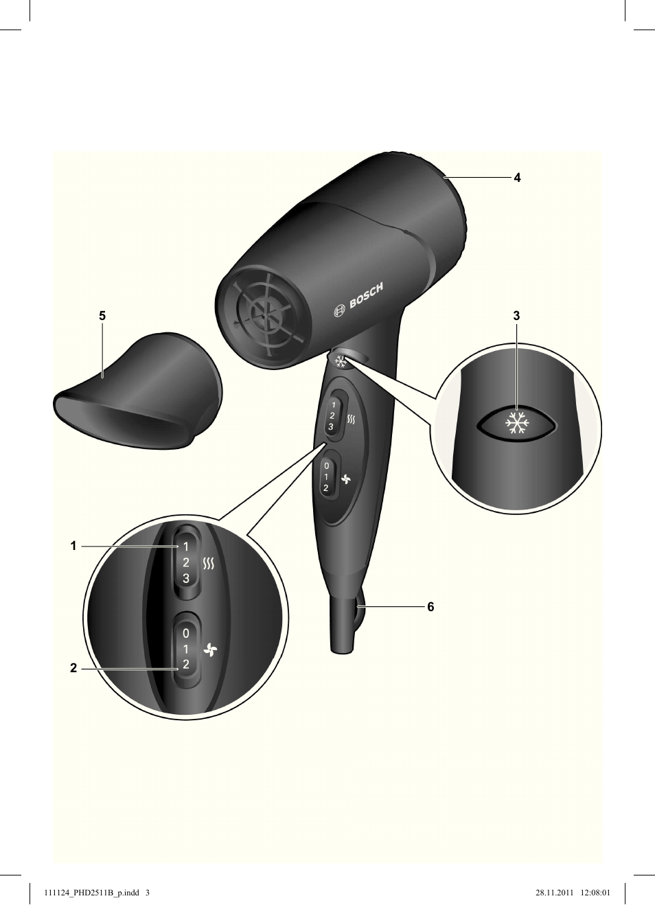 Bosch PHD2511 Haartrockner StarShine DryStyle User Manual | Page 3 / 100