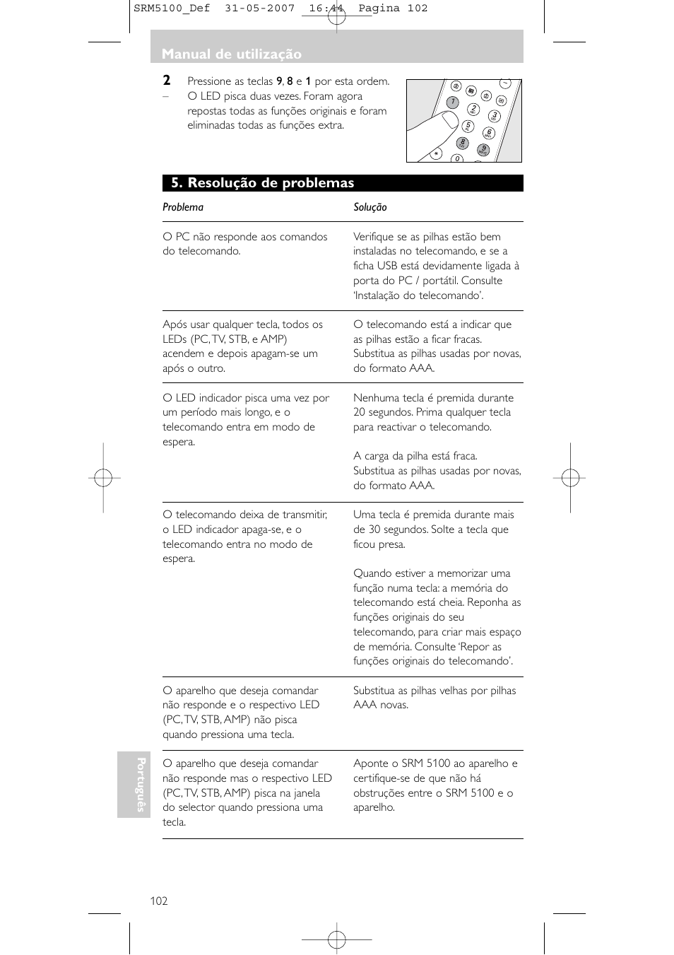 Resolução de problemas manual de utilização | Philips SRM5100 User Manual | Page 102 / 144