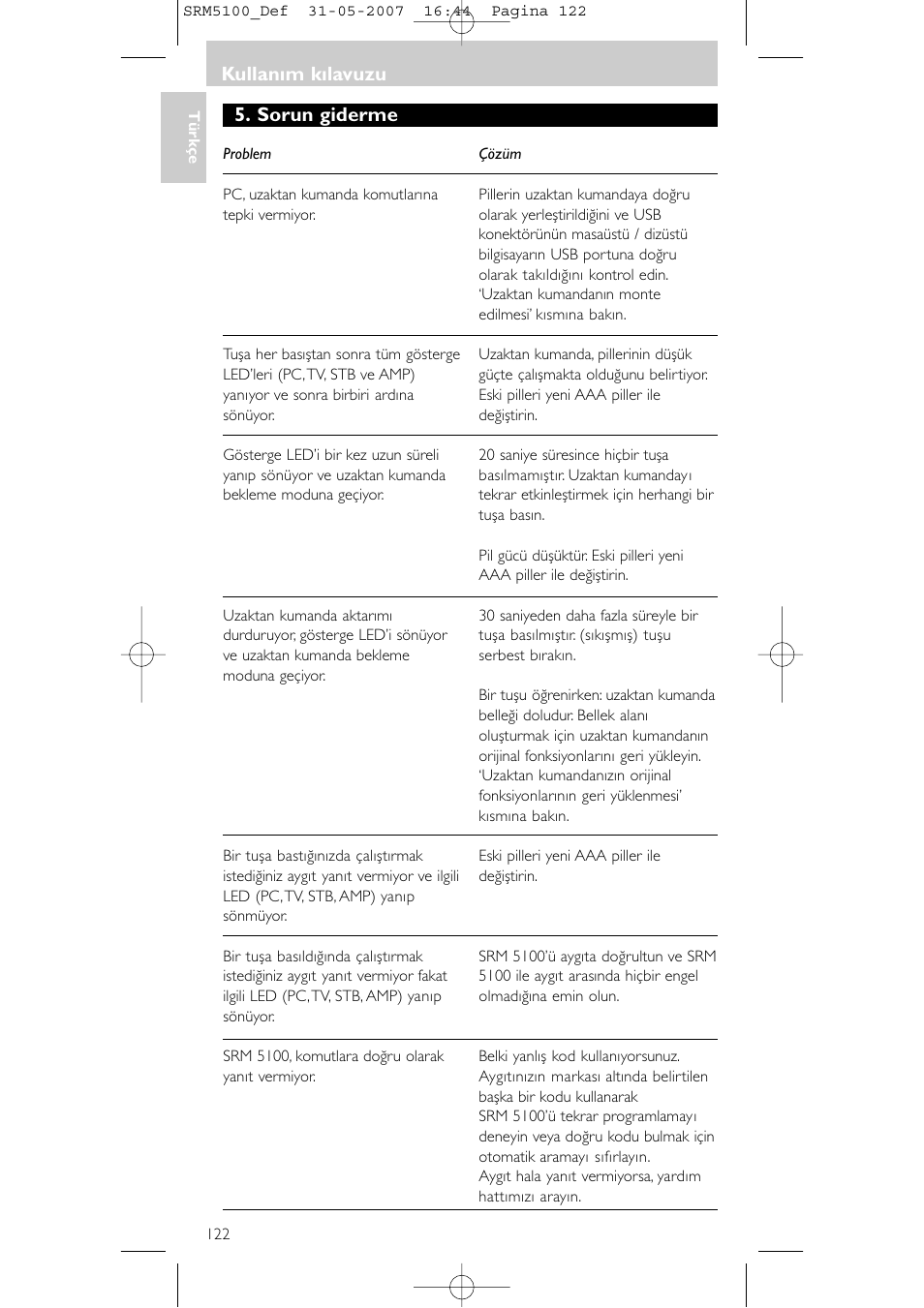 Sorun giderme, Kullanım kılavuzu | Philips SRM5100 User Manual | Page 122 / 144