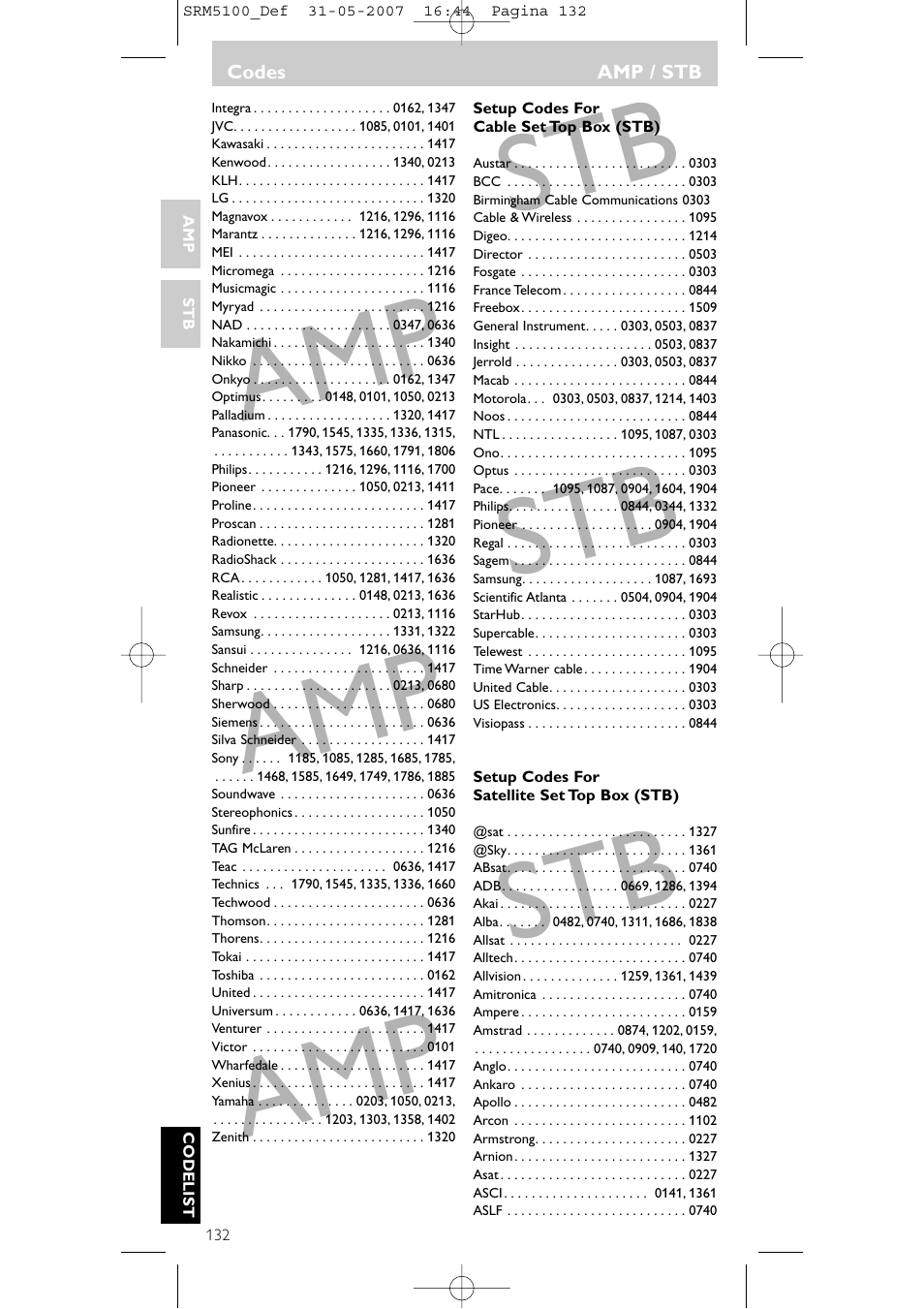 Amp stb amp stb amp stb | Philips SRM5100 User Manual | Page 132 / 144