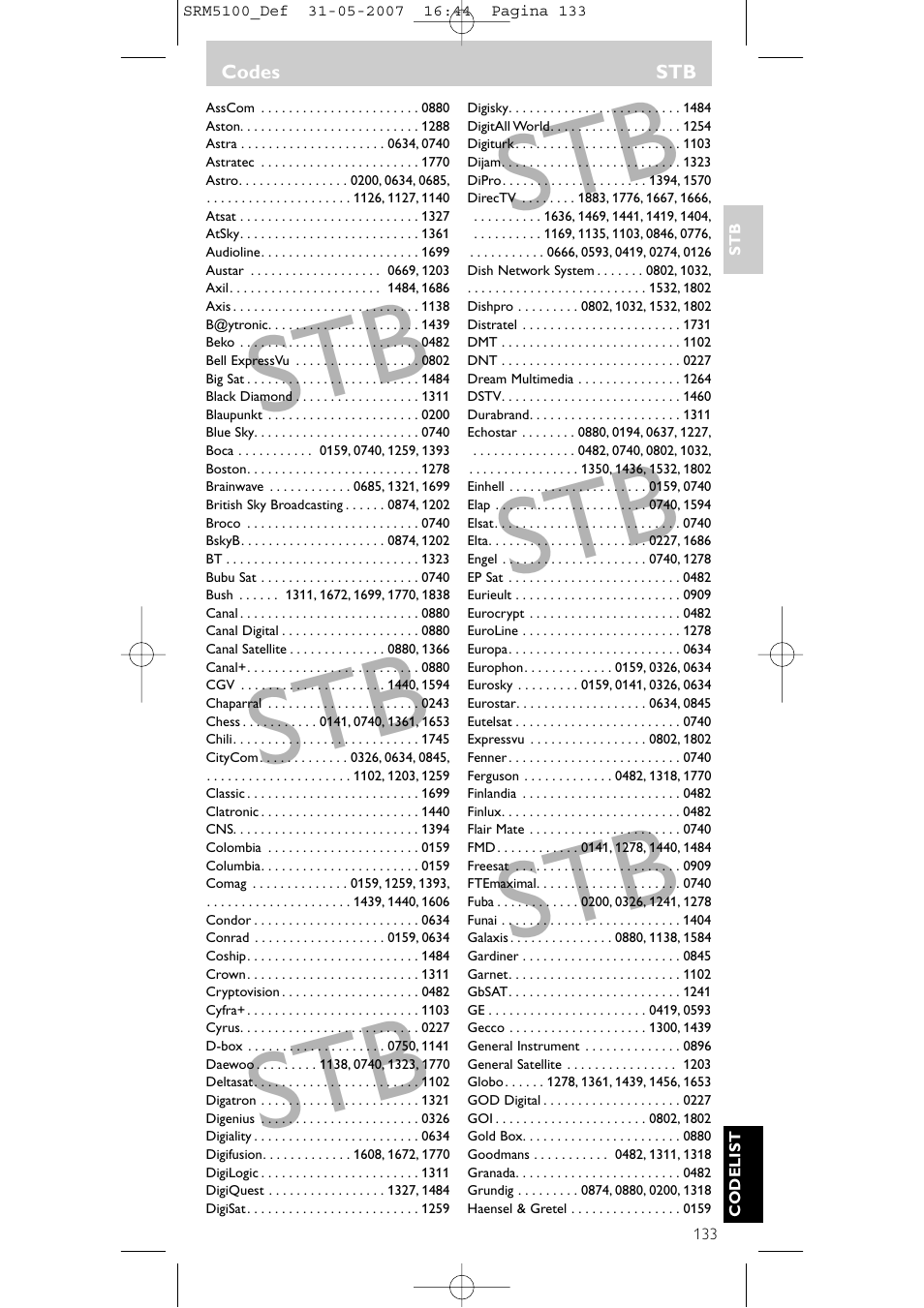 Philips SRM5100 User Manual | Page 133 / 144