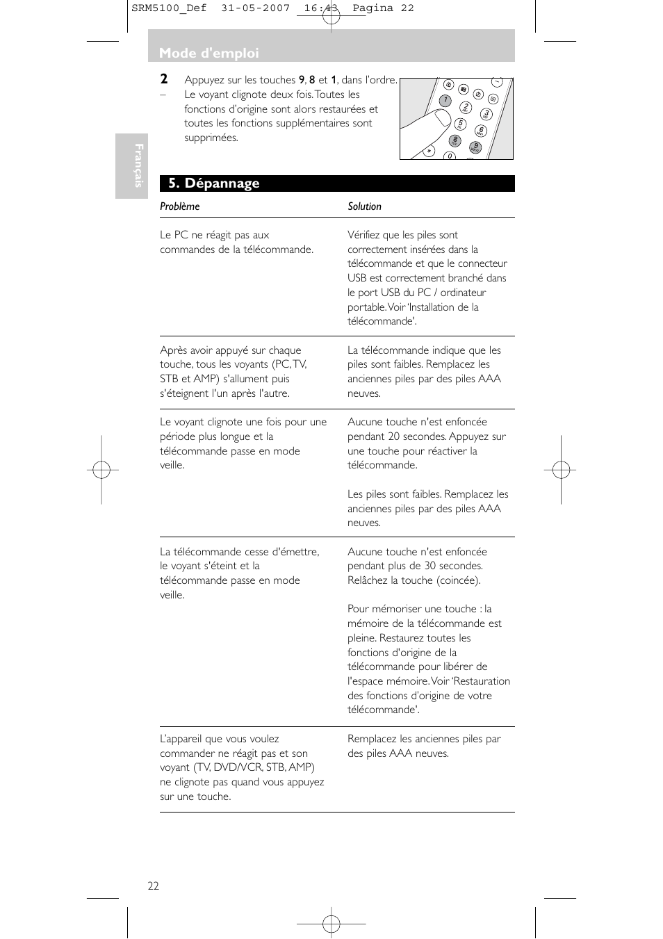 Mode d'emploi, Dépannage | Philips SRM5100 User Manual | Page 22 / 144