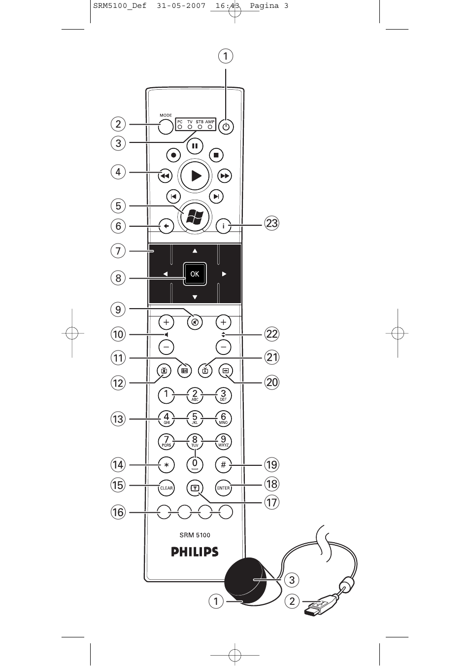 Philips SRM5100 User Manual | Page 3 / 144