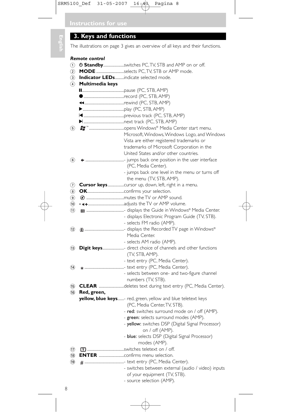 Keys and functions, Instructions for use | Philips SRM5100 User Manual | Page 8 / 144