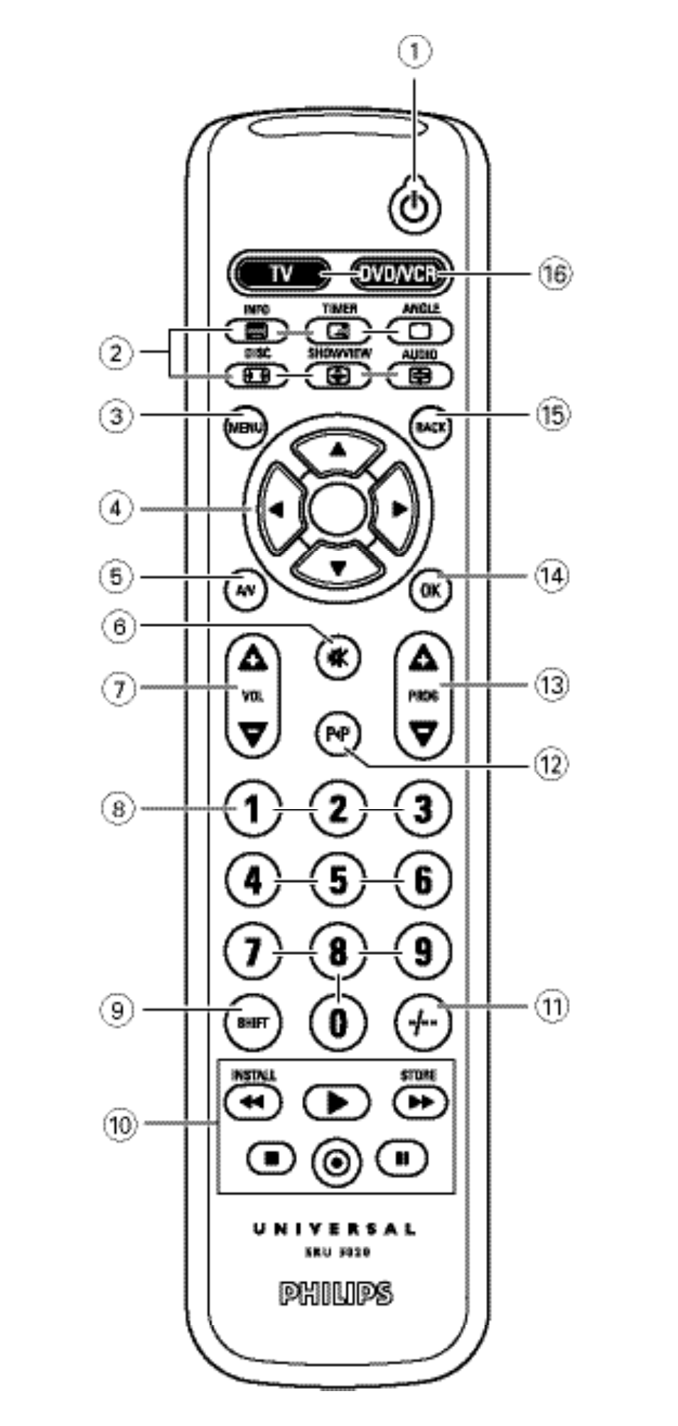 Philips SRU 5020/87 User Manual | Page 2 / 83