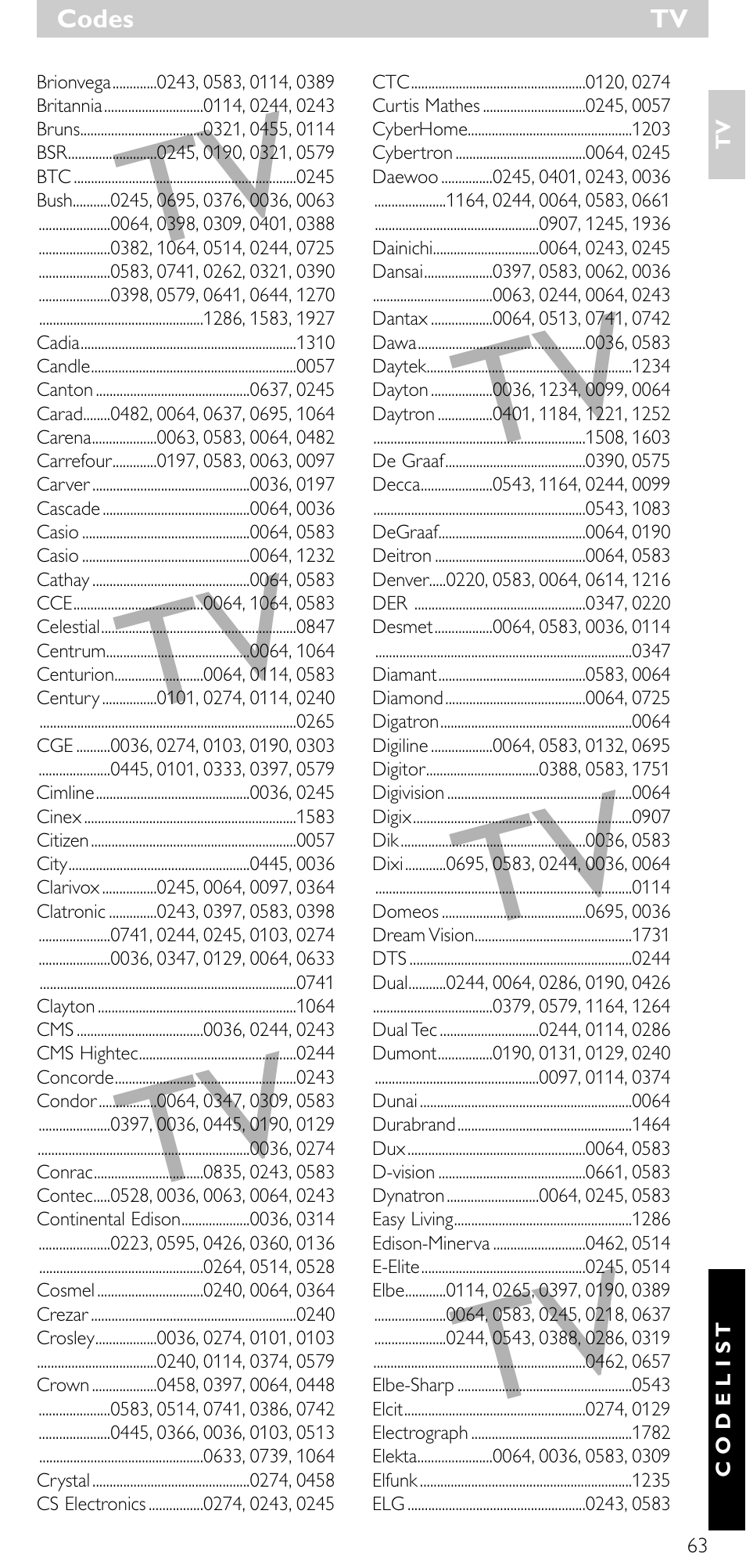 Philips SRU 5020/87 User Manual | Page 62 / 83