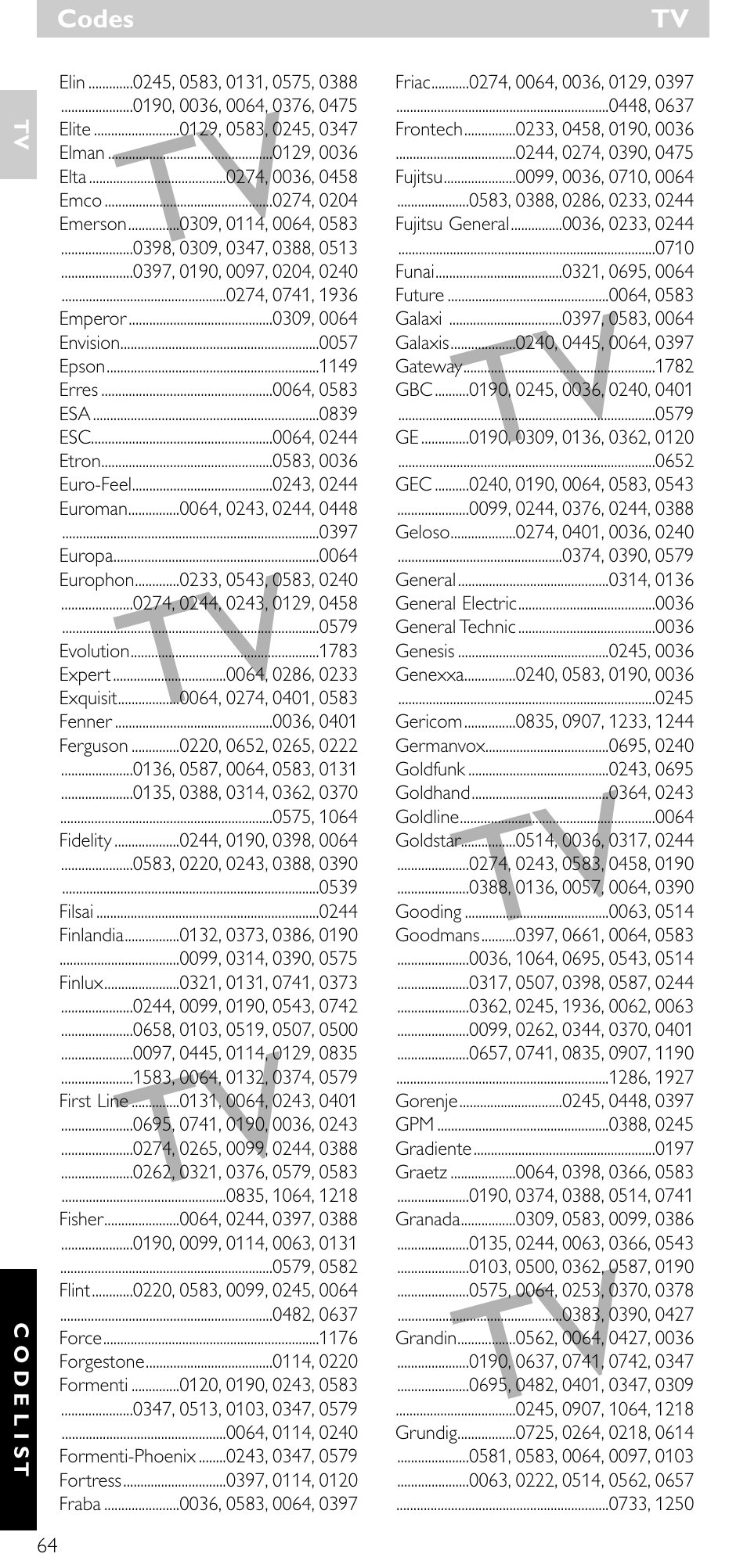 Philips SRU 5020/87 User Manual | Page 63 / 83