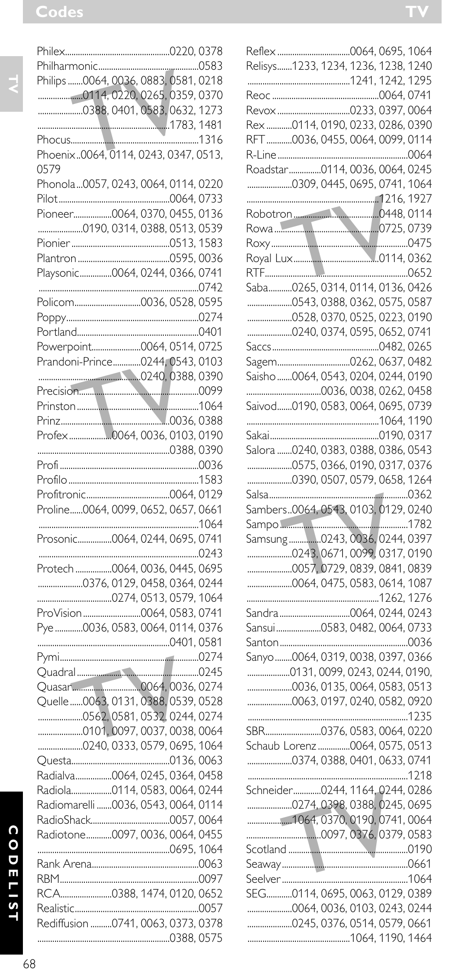 Philips SRU 5020/87 User Manual | Page 67 / 83