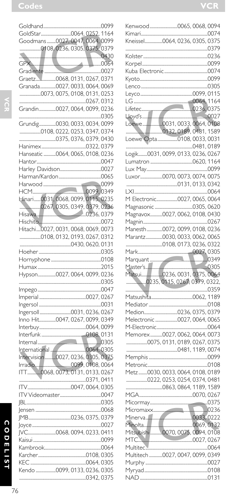 Philips SRU 5020/87 User Manual | Page 75 / 83