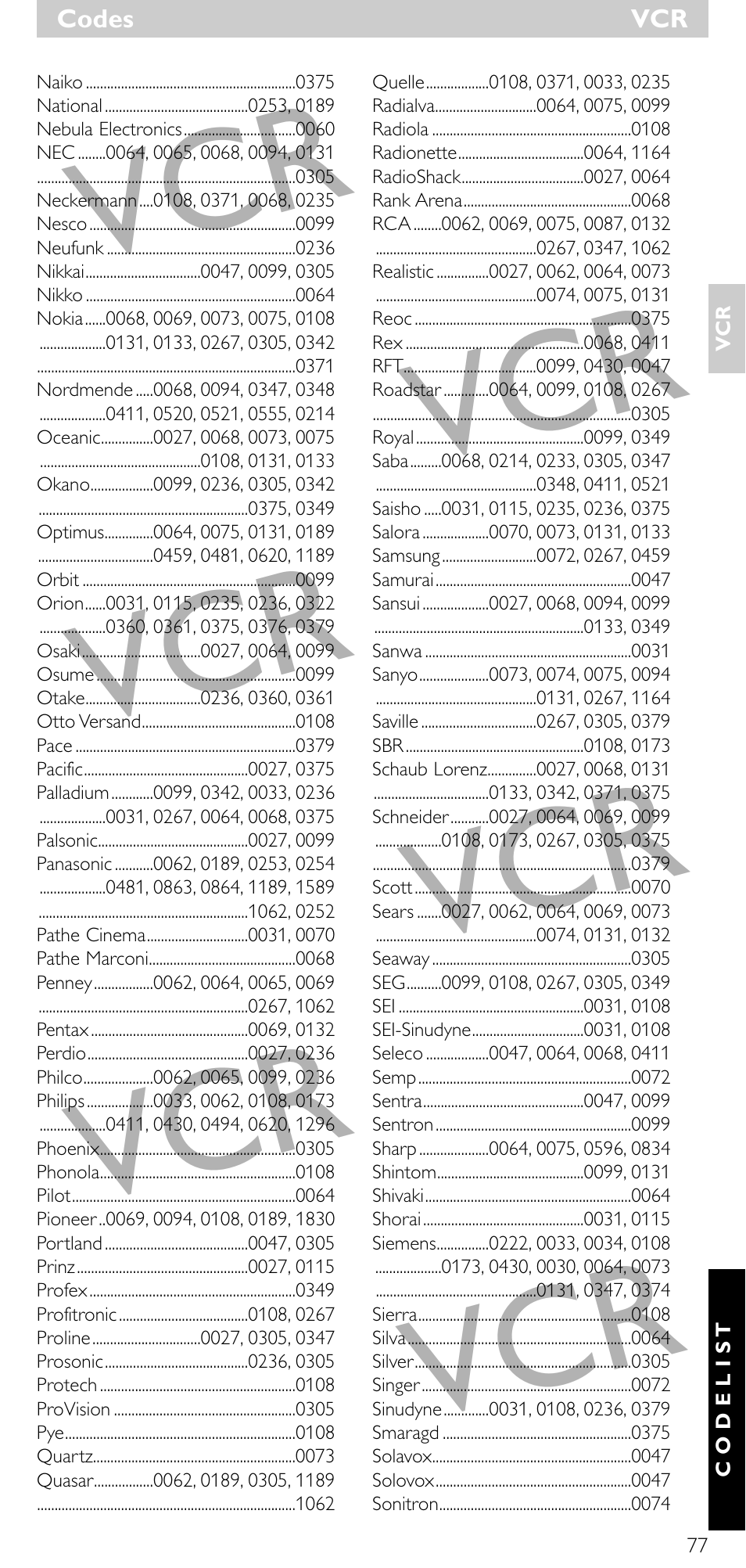 Philips SRU 5020/87 User Manual | Page 76 / 83