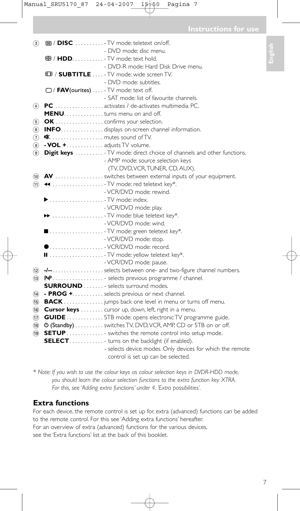 Extra functions, Instructions for use | Philips SRU5170 User Manual | Page 7 / 80