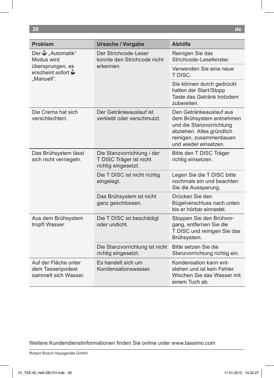 Bosch Multigetränkesystem TAS4011 Silk Silver anthrazit User Manual | Page 28 / 58