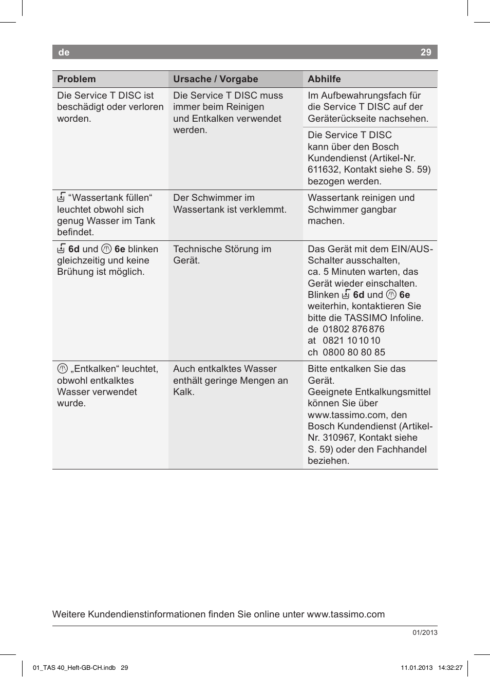 Bosch Multigetränkesystem TAS4011 Silk Silver anthrazit User Manual | Page 29 / 58