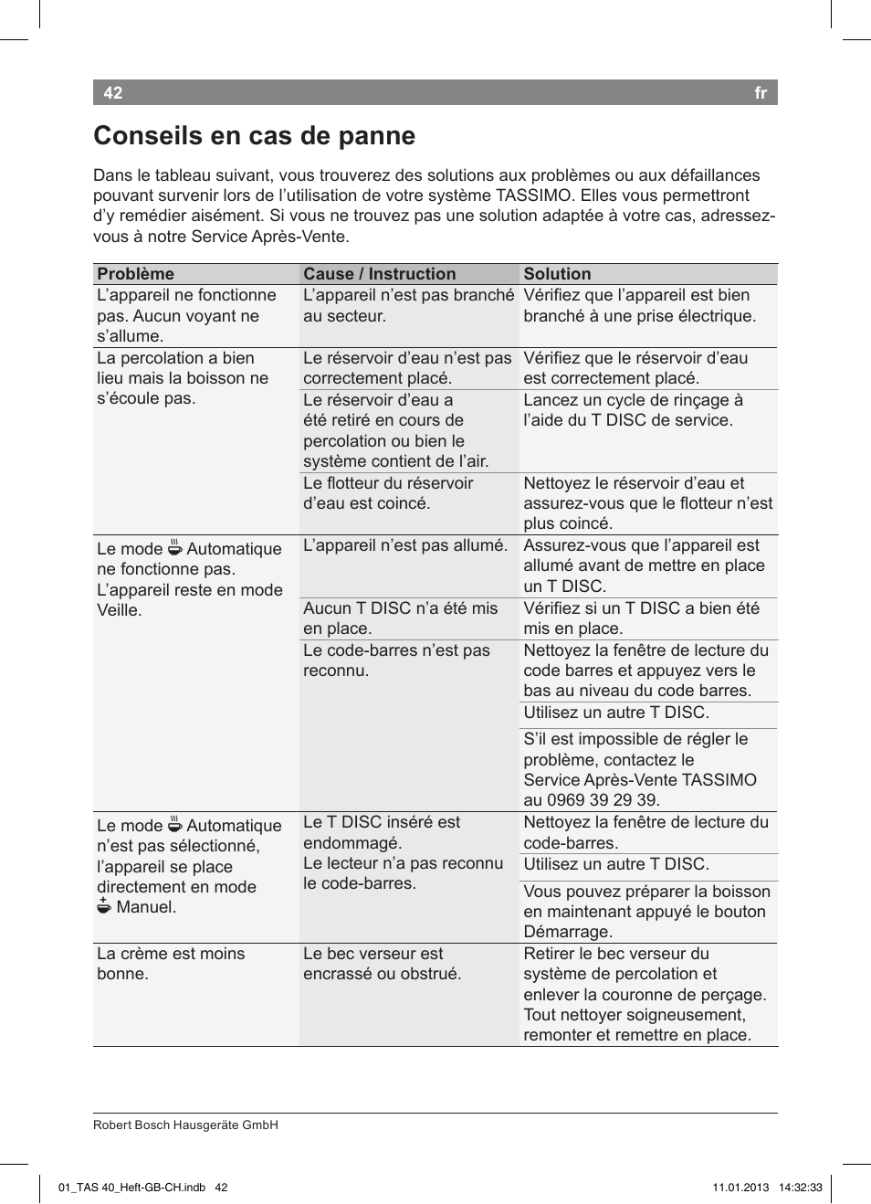 Conseils!en!cas!de!panne | Bosch Multigetränkesystem TAS4011 Silk Silver anthrazit User Manual | Page 42 / 58