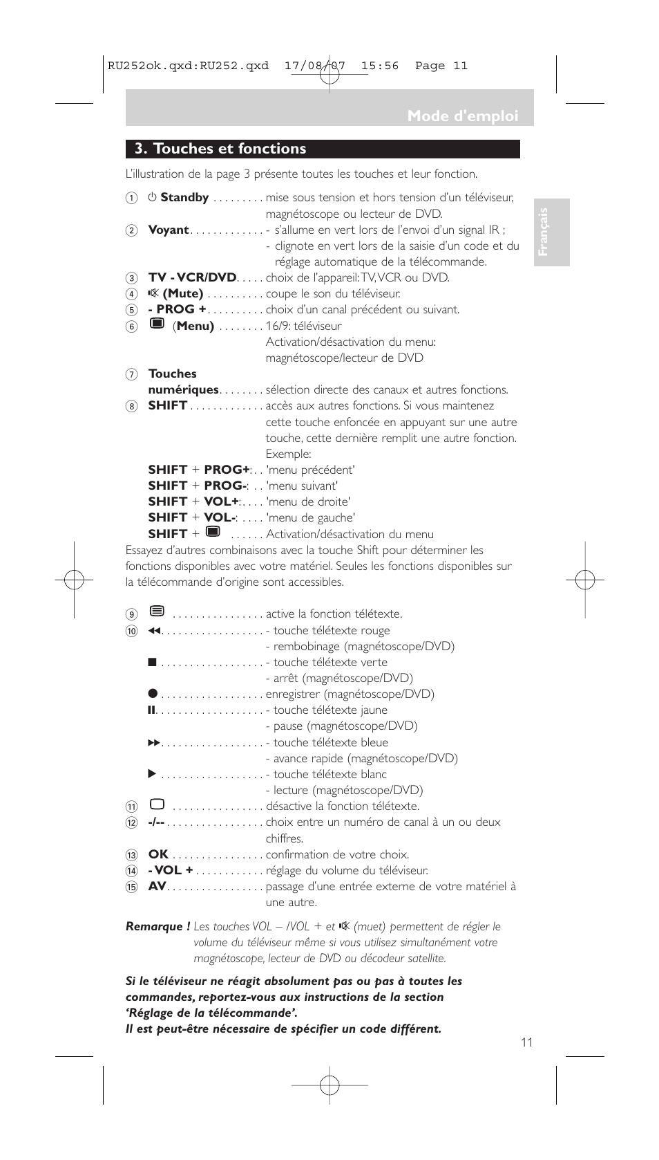 Touches et fonctions, Mode d'emploi | Philips SBCRU252 User Manual | Page 11 / 72
