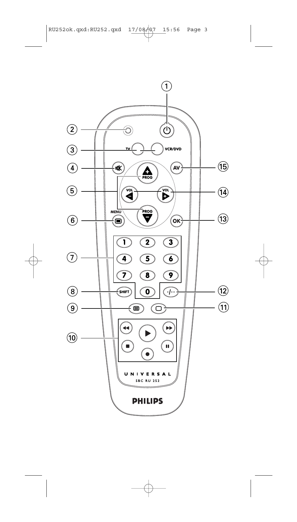 Philips SBCRU252 User Manual | Page 3 / 72