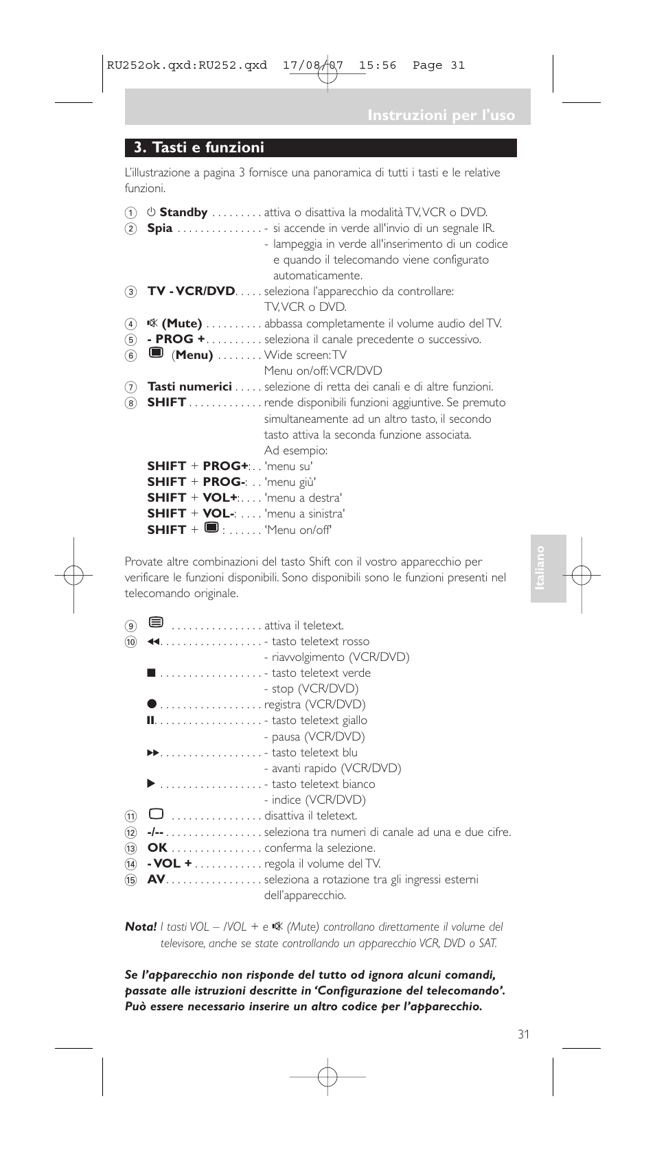 Tasti e funzioni, Instruzioni per l'uso | Philips SBCRU252 User Manual | Page 31 / 72