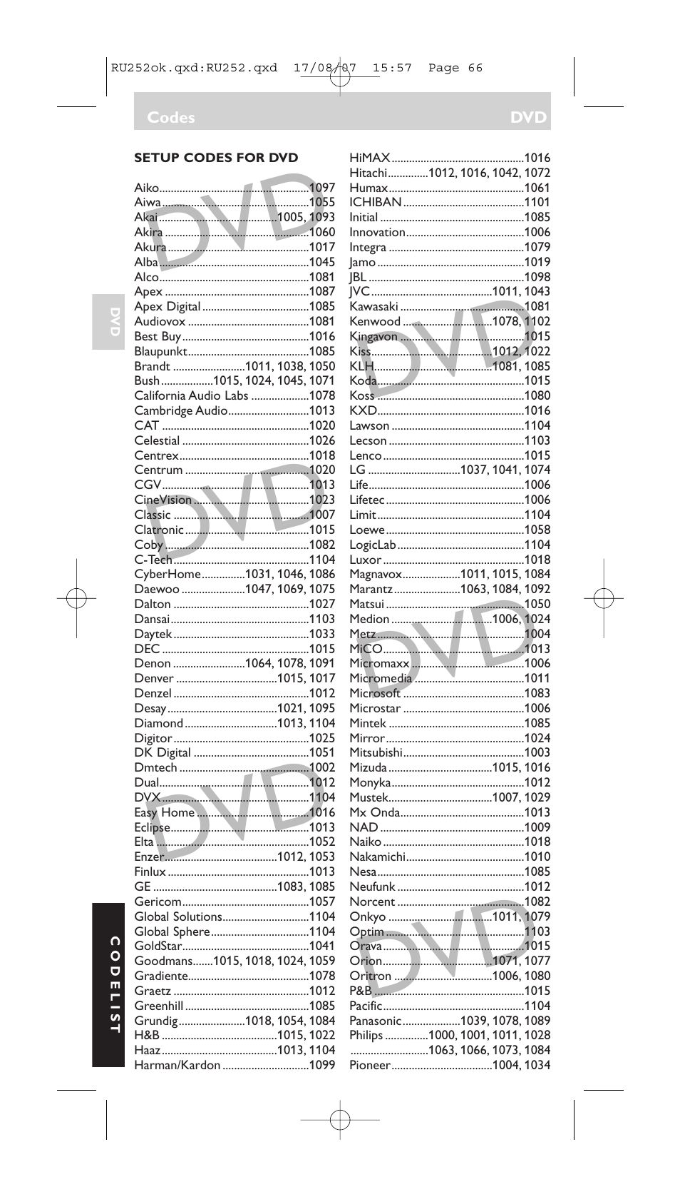 Philips SBCRU252 User Manual | Page 66 / 72