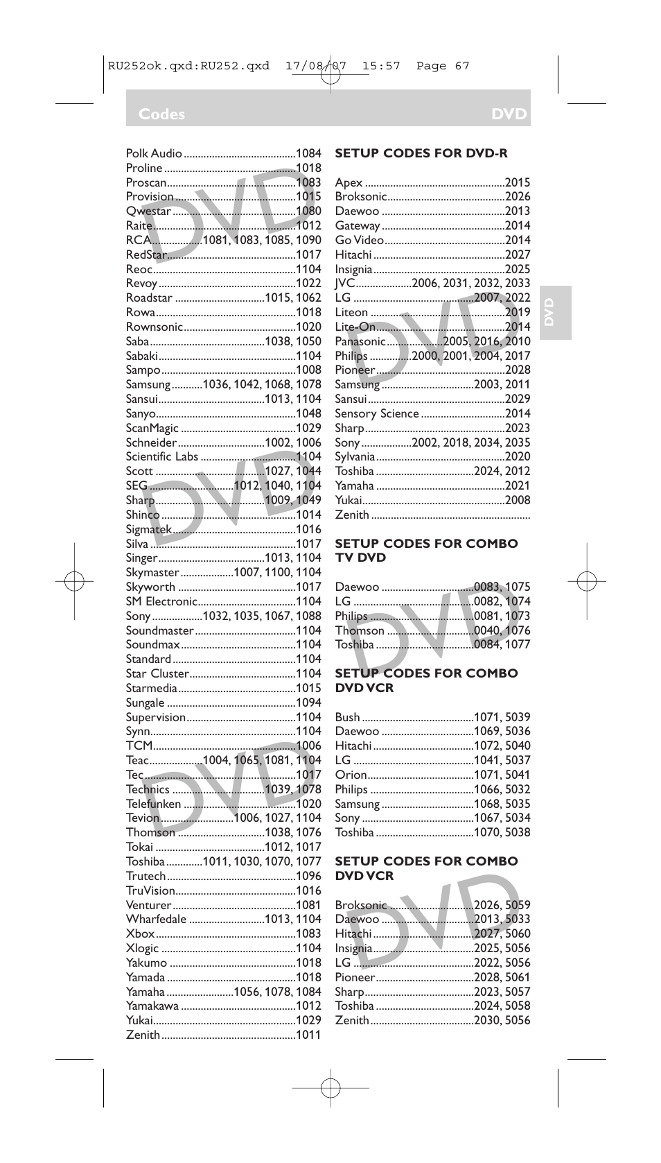 Philips SBCRU252 User Manual | Page 67 / 72