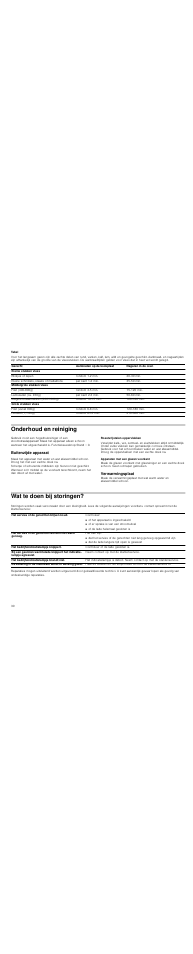 Tabel, Onderhoud en reiniging, Buitenzijde apparaat | Roestvrijstalen oppervlakken, Apparaten met een glazen voorkant, Verwarmingsplaat, Wat te doen bij storingen | Bosch HSC140652 Einbau-Wärmeschublade Edelstahl 141 mm hoch User Manual | Page 30 / 32