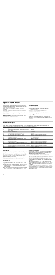 Speisen warm halten, So gehen sie vor, Geschirr in die schublade stellen | Speisen in das vorgewärmte geschirr geben, Schublade wieder schließen, Ausschalten, Anwendungen, Sanftgaren, Hinweise zum sanftgaren | Bosch HSC140652 Einbau-Wärmeschublade Edelstahl 141 mm hoch User Manual | Page 4 / 32