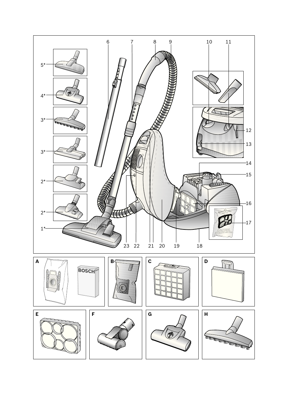 Bosch Bodenstaubsauger Beutel BSGL32400 kirschrot-metallic Bosch GL-30 2400W User Manual | Page 2 / 123