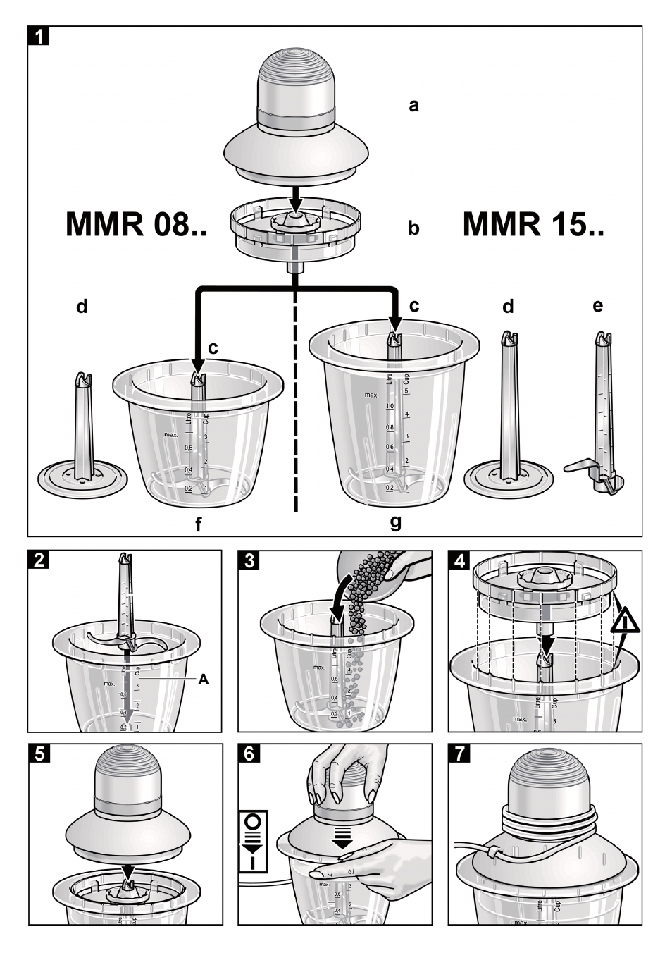 Bosch MMR08R2 Universal -Zerkleinerer rot grau User Manual | Page 101 / 102