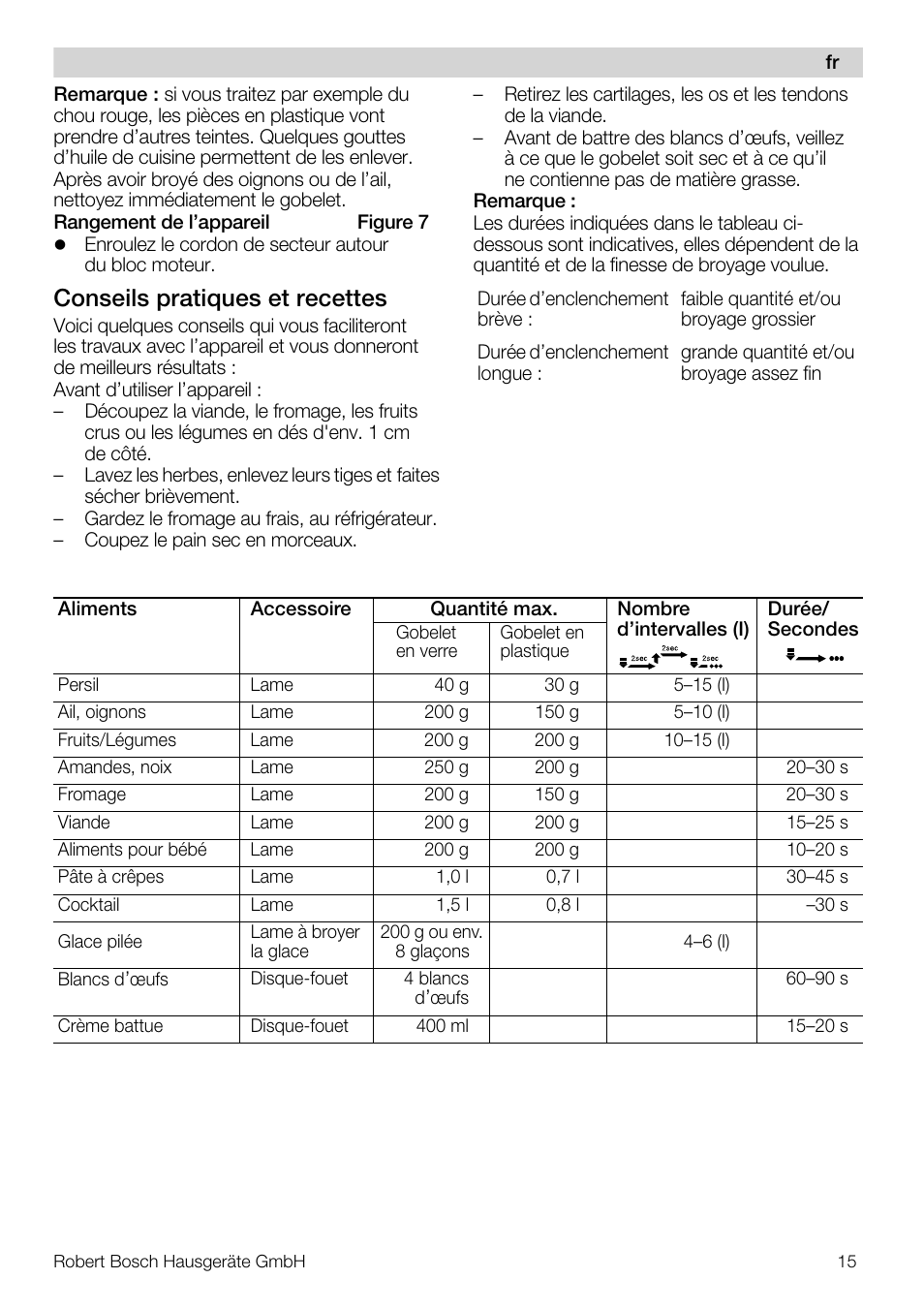 Conseils pratiques et recettes | Bosch MMR08R2 Universal -Zerkleinerer rot grau User Manual | Page 15 / 102