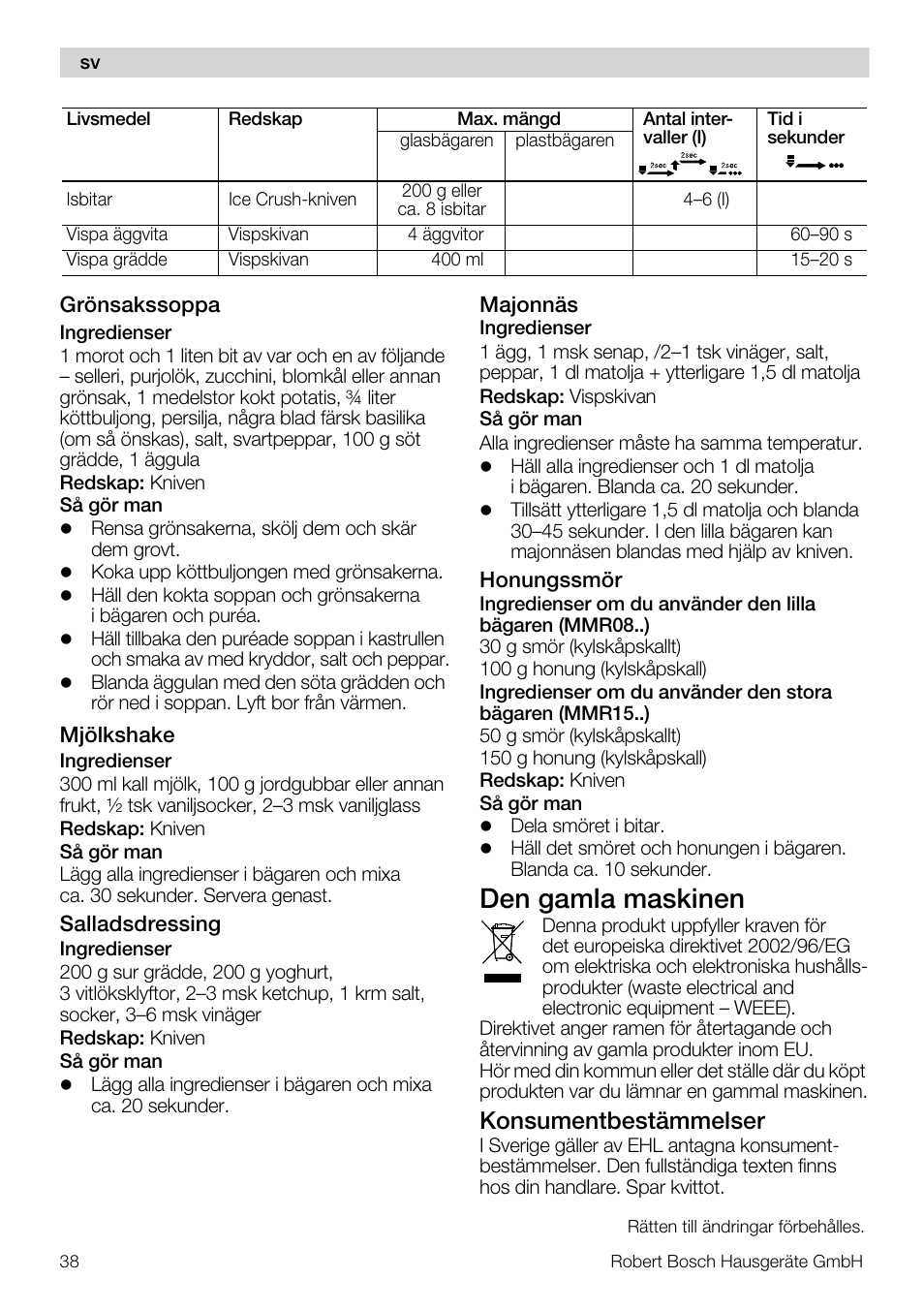 Den gamla maskinen, Konsumentbestämmelser | Bosch MMR08R2 Universal -Zerkleinerer rot grau User Manual | Page 38 / 102