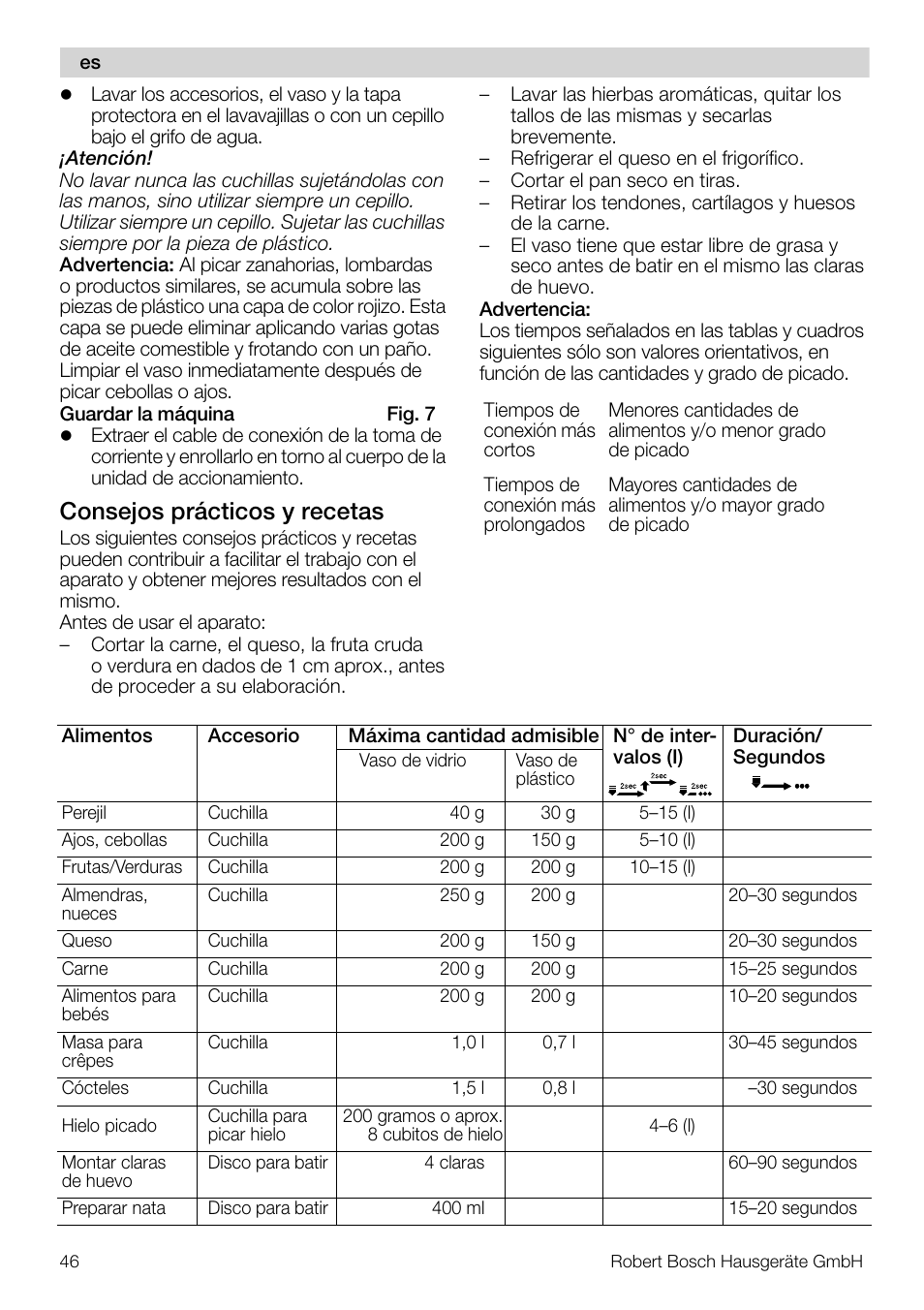 Consejos prácticos y recetas | Bosch MMR08R2 Universal -Zerkleinerer rot grau User Manual | Page 46 / 102