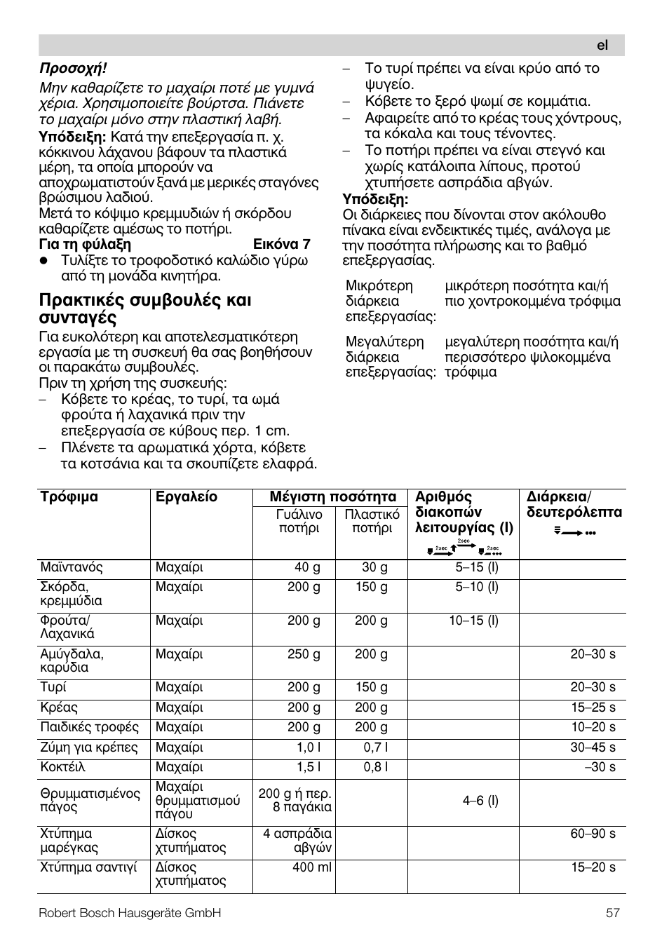 Рсбкфйкэт ухмвпхлэт кбй ухнфбгэт | Bosch MMR08R2 Universal -Zerkleinerer rot grau User Manual | Page 57 / 102