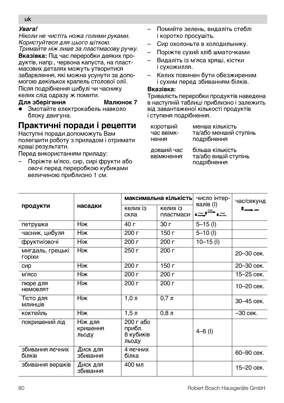 Pa®¹åñ¸i ÿopaªå i peýeÿ¹å | Bosch MMR08R2 Universal -Zerkleinerer rot grau User Manual | Page 80 / 102