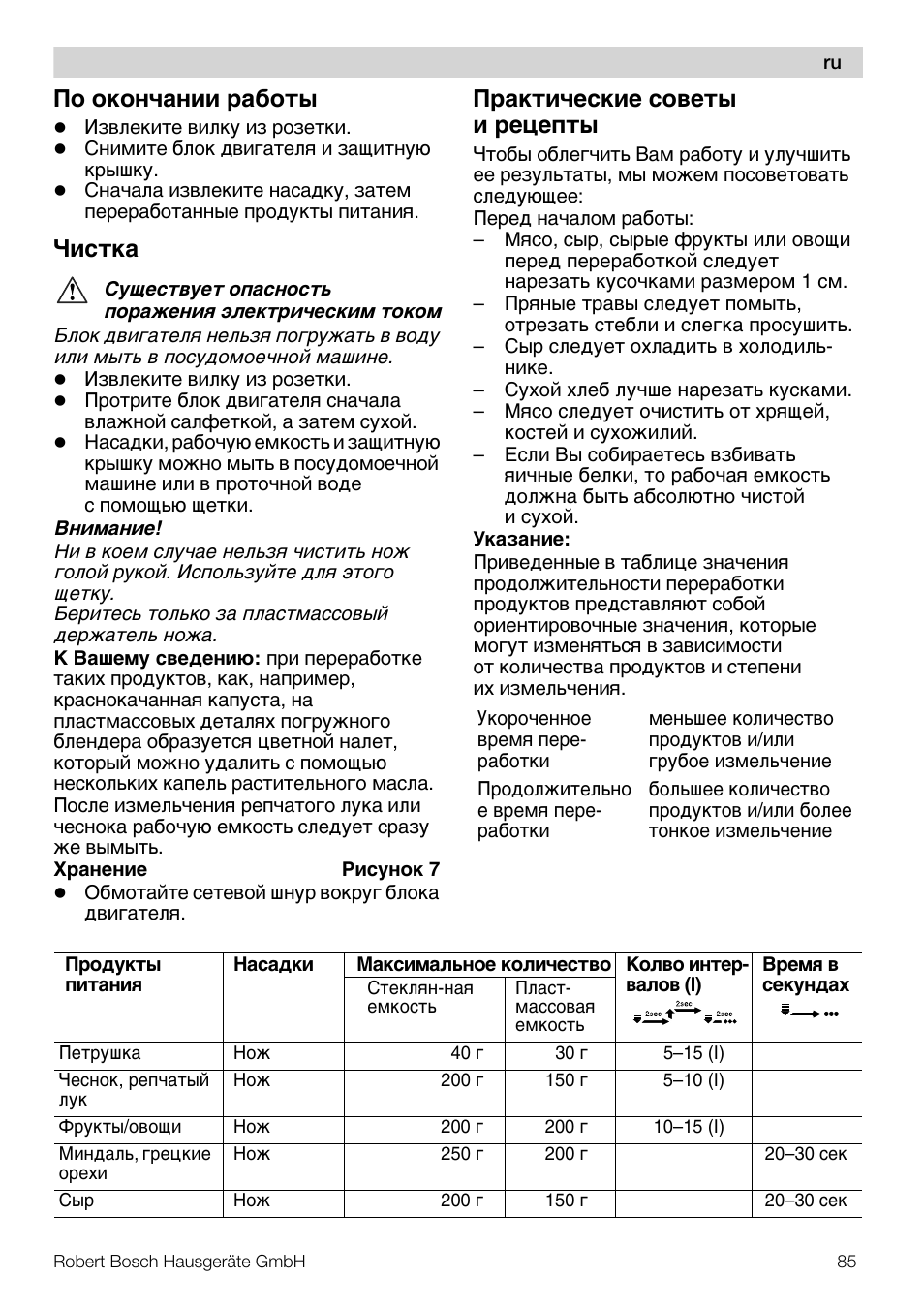 O o®o¸сa¸ее pa¢o, Ñåc¹®a, Pa®¹åñec®åe co­e¹¾ å peýeÿ | Bosch MMR08R2 Universal -Zerkleinerer rot grau User Manual | Page 85 / 102