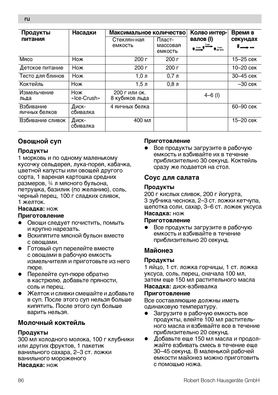 Bosch MMR08R2 Universal -Zerkleinerer rot grau User Manual | Page 86 / 102