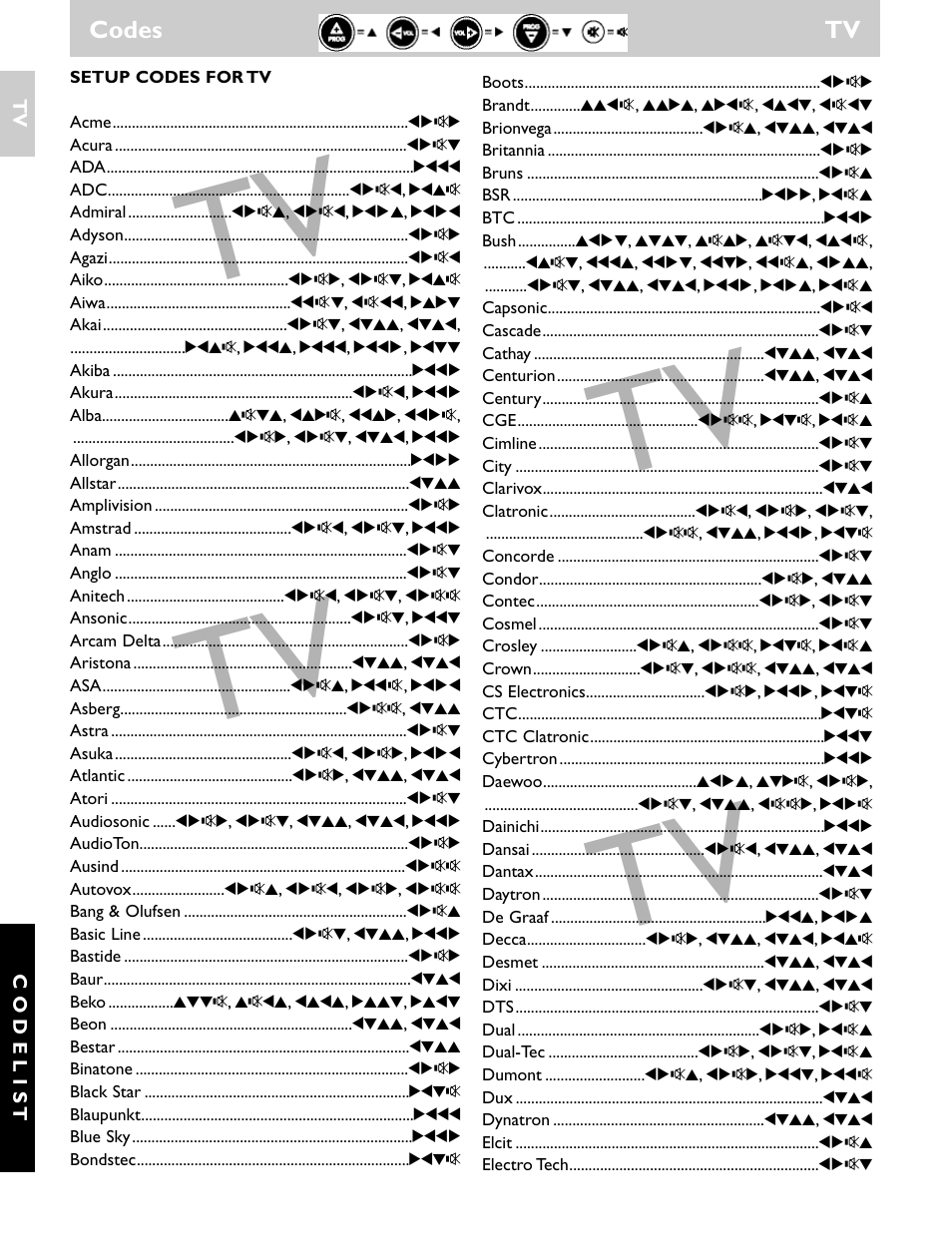 Codes tv | Philips SRU1010 User Manual | Page 63 / 73