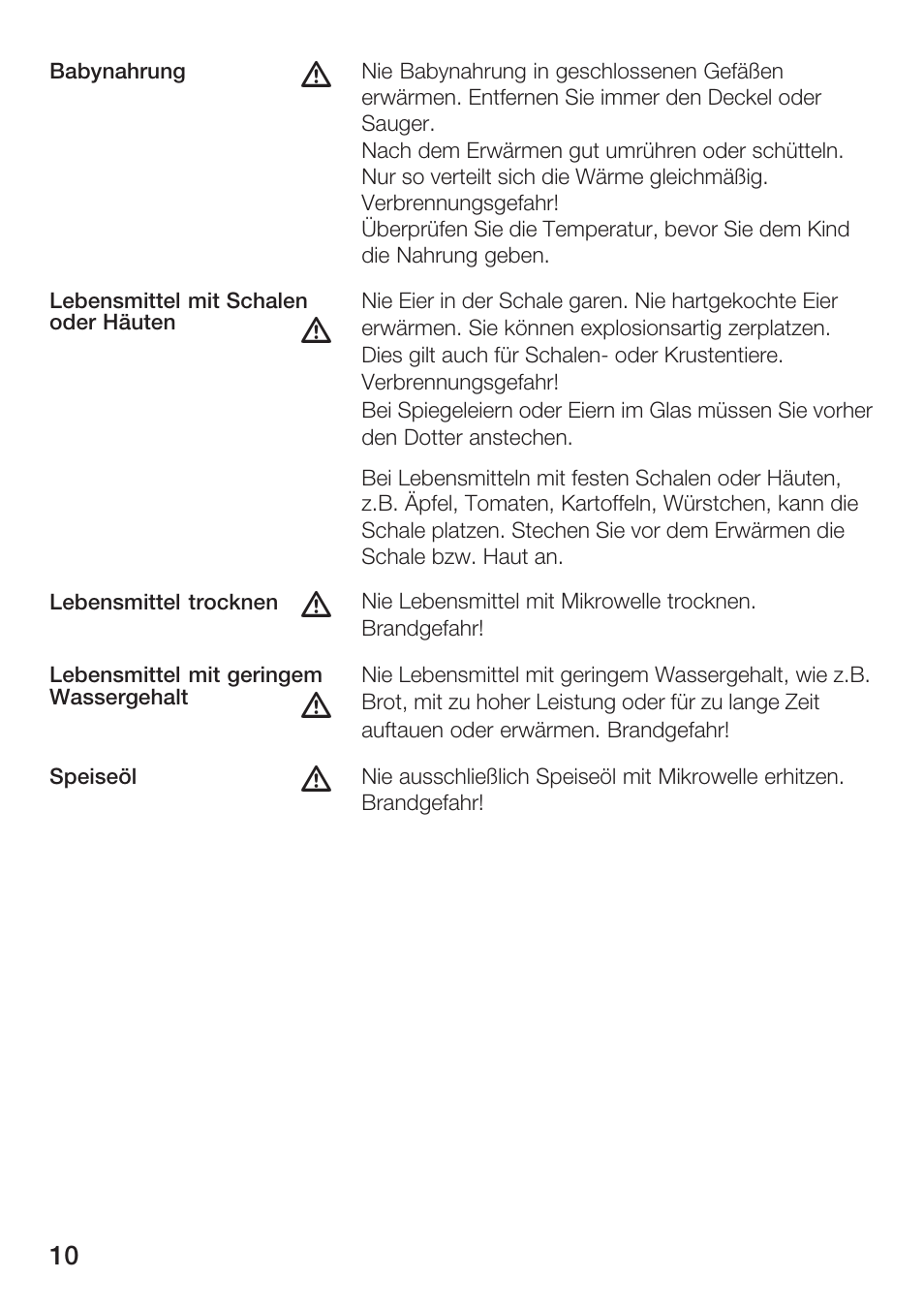 Bosch HMT72G420 - weiß Mikrowellengerät mit Grill User Manual | Page 10 / 160