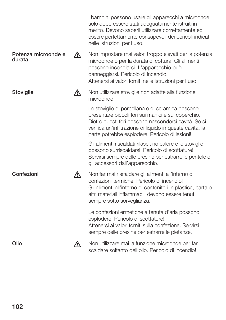 Bosch HMT72G420 - weiß Mikrowellengerät mit Grill User Manual | Page 102 / 160