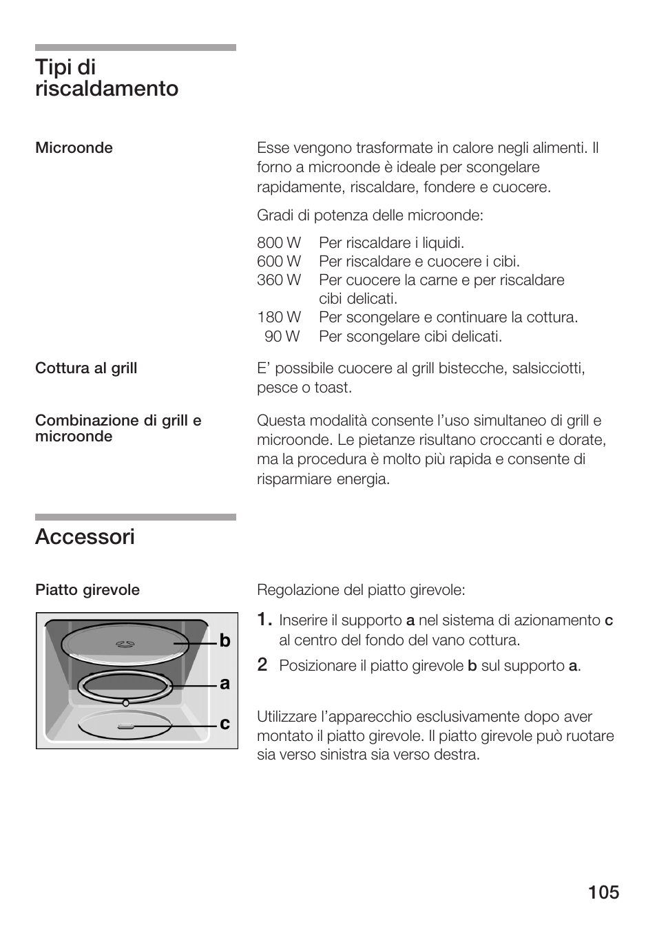 Tipi di riscaldamento, Accessori | Bosch HMT72G420 - weiß Mikrowellengerät mit Grill User Manual | Page 105 / 160