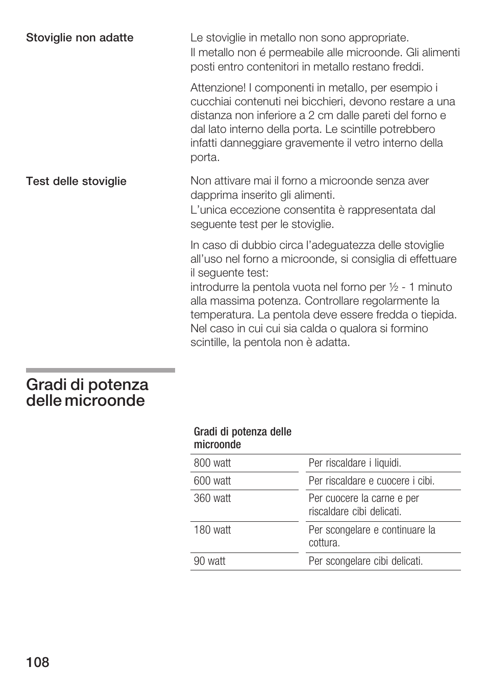 Gradi di potenza delle microonde | Bosch HMT72G420 - weiß Mikrowellengerät mit Grill User Manual | Page 108 / 160