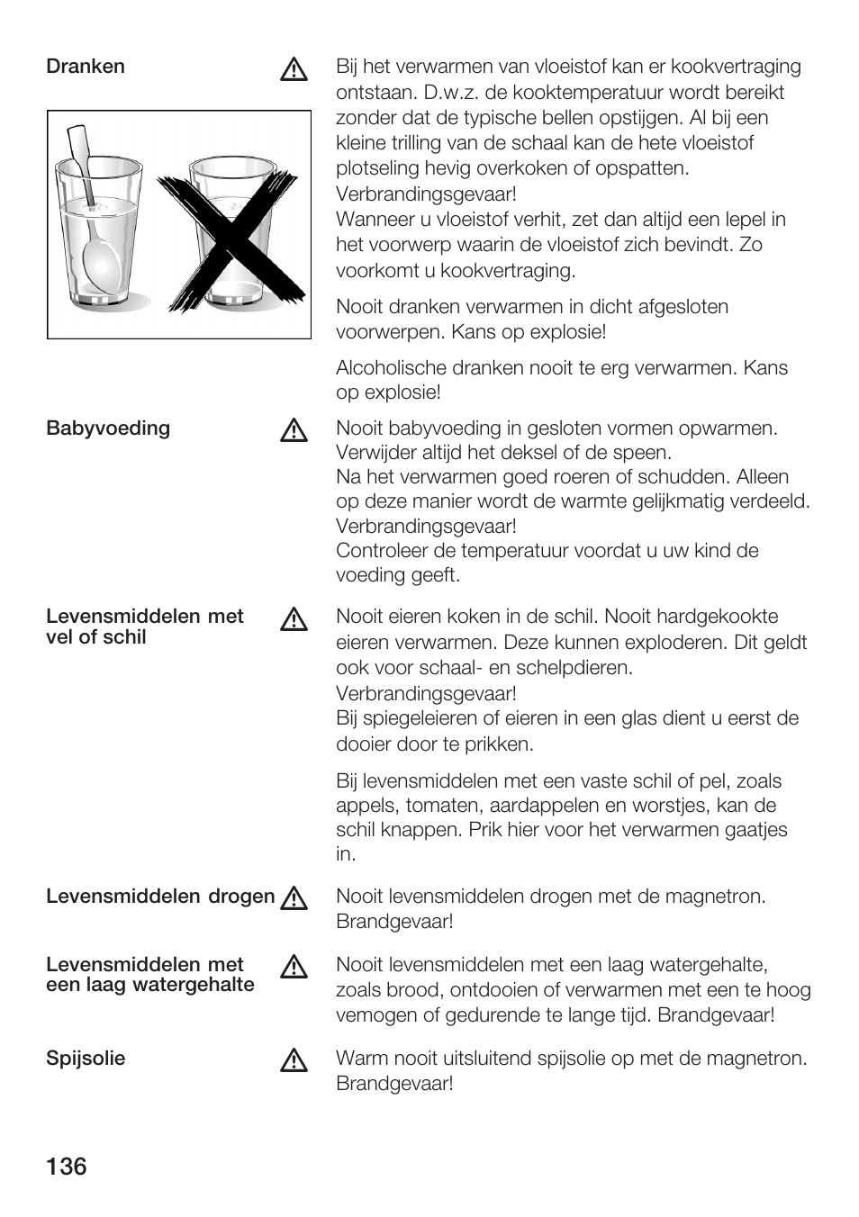 Bosch HMT72G420 - weiß Mikrowellengerät mit Grill User Manual | Page 136 / 160