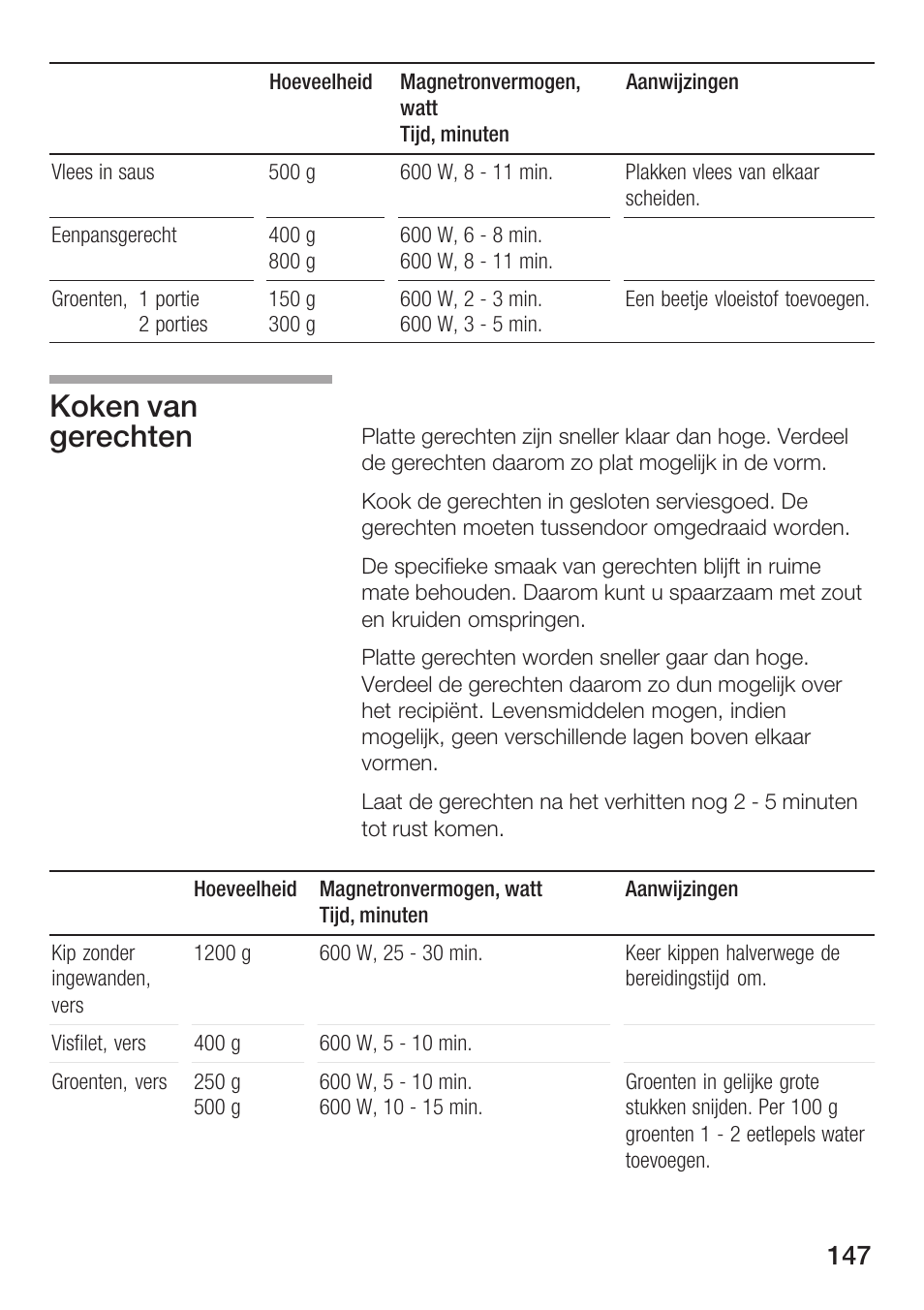 Koken van gerechten | Bosch HMT72G420 - weiß Mikrowellengerät mit Grill User Manual | Page 147 / 160