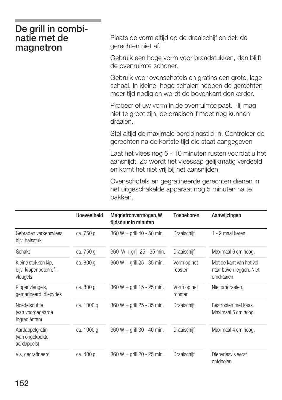 De grill in combić natie met de magnetron | Bosch HMT72G420 - weiß Mikrowellengerät mit Grill User Manual | Page 152 / 160