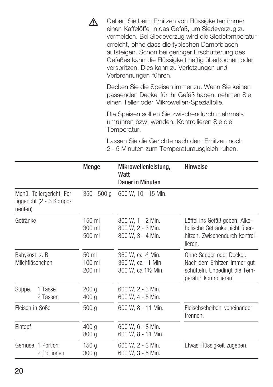 Bosch HMT72G420 - weiß Mikrowellengerät mit Grill User Manual | Page 20 / 160