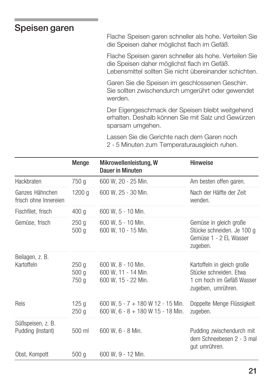 Speisen garen | Bosch HMT72G420 - weiß Mikrowellengerät mit Grill User Manual | Page 21 / 160