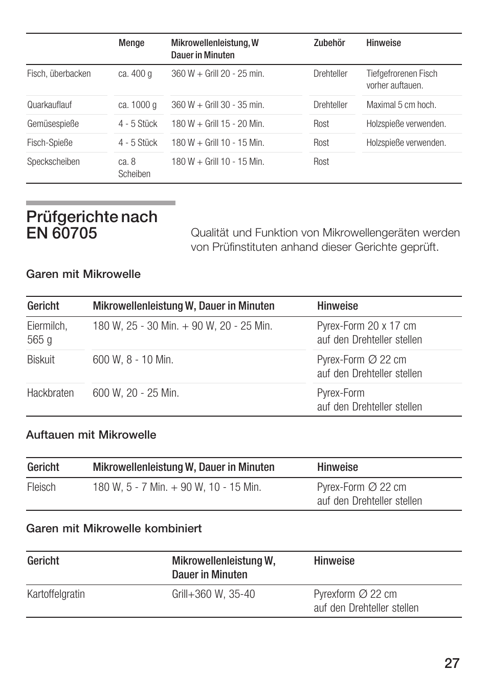 Bosch HMT72G420 - weiß Mikrowellengerät mit Grill User Manual | Page 27 / 160