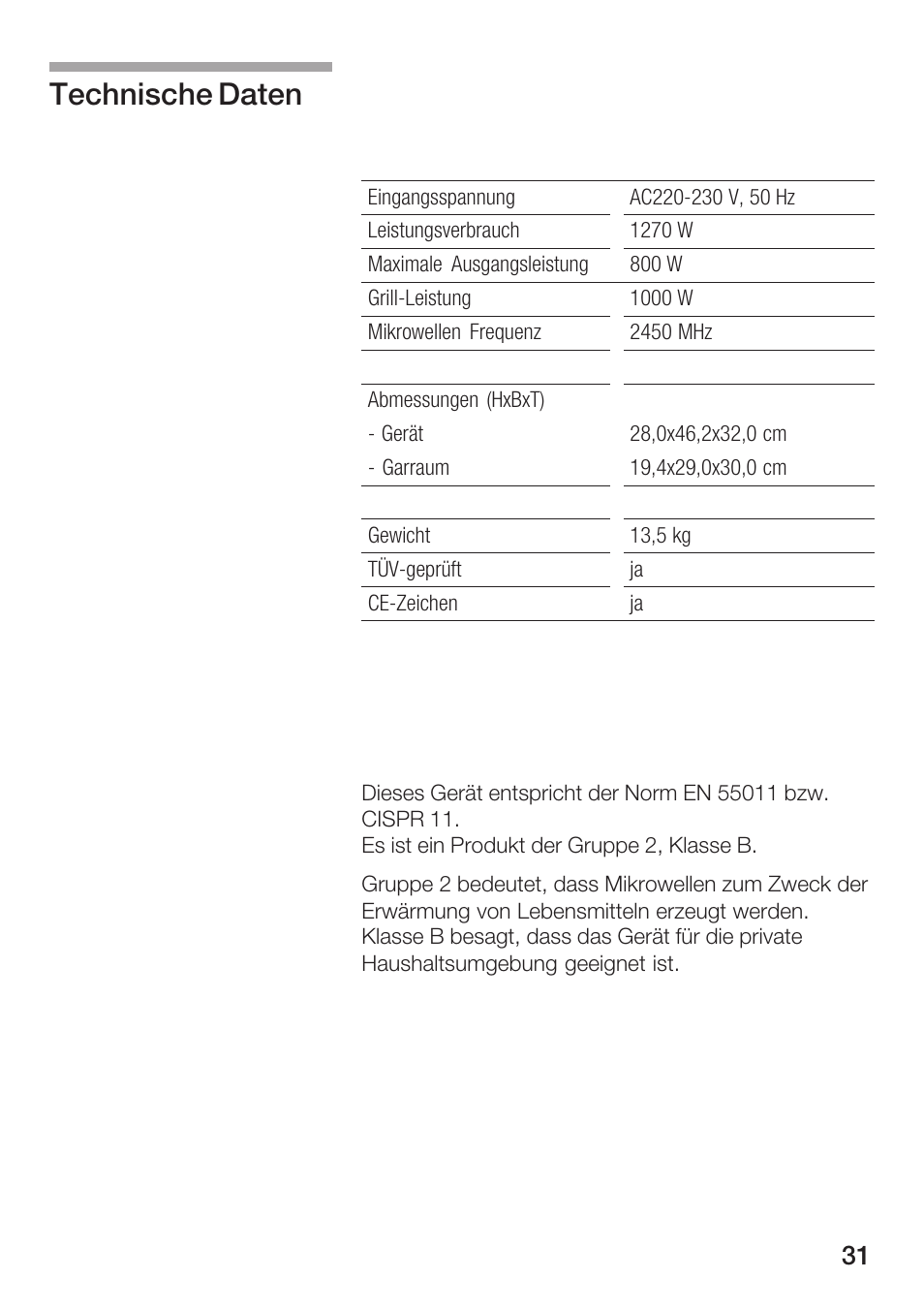 Technische daten | Bosch HMT72G420 - weiß Mikrowellengerät mit Grill User Manual | Page 31 / 160