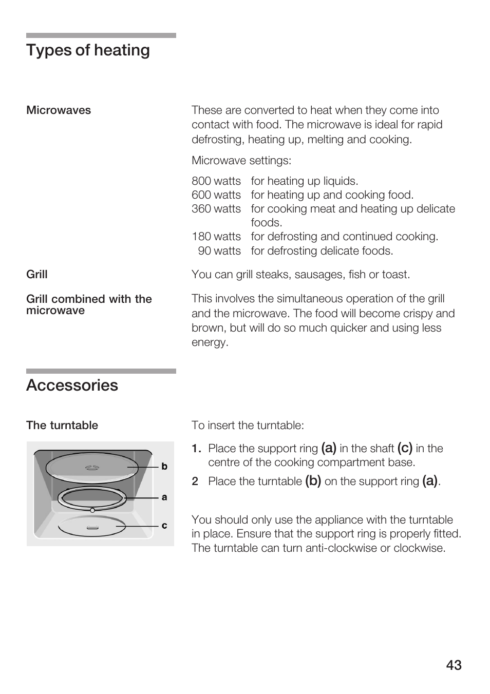 Types of heating, Accessories | Bosch HMT72G420 - weiß Mikrowellengerät mit Grill User Manual | Page 43 / 160