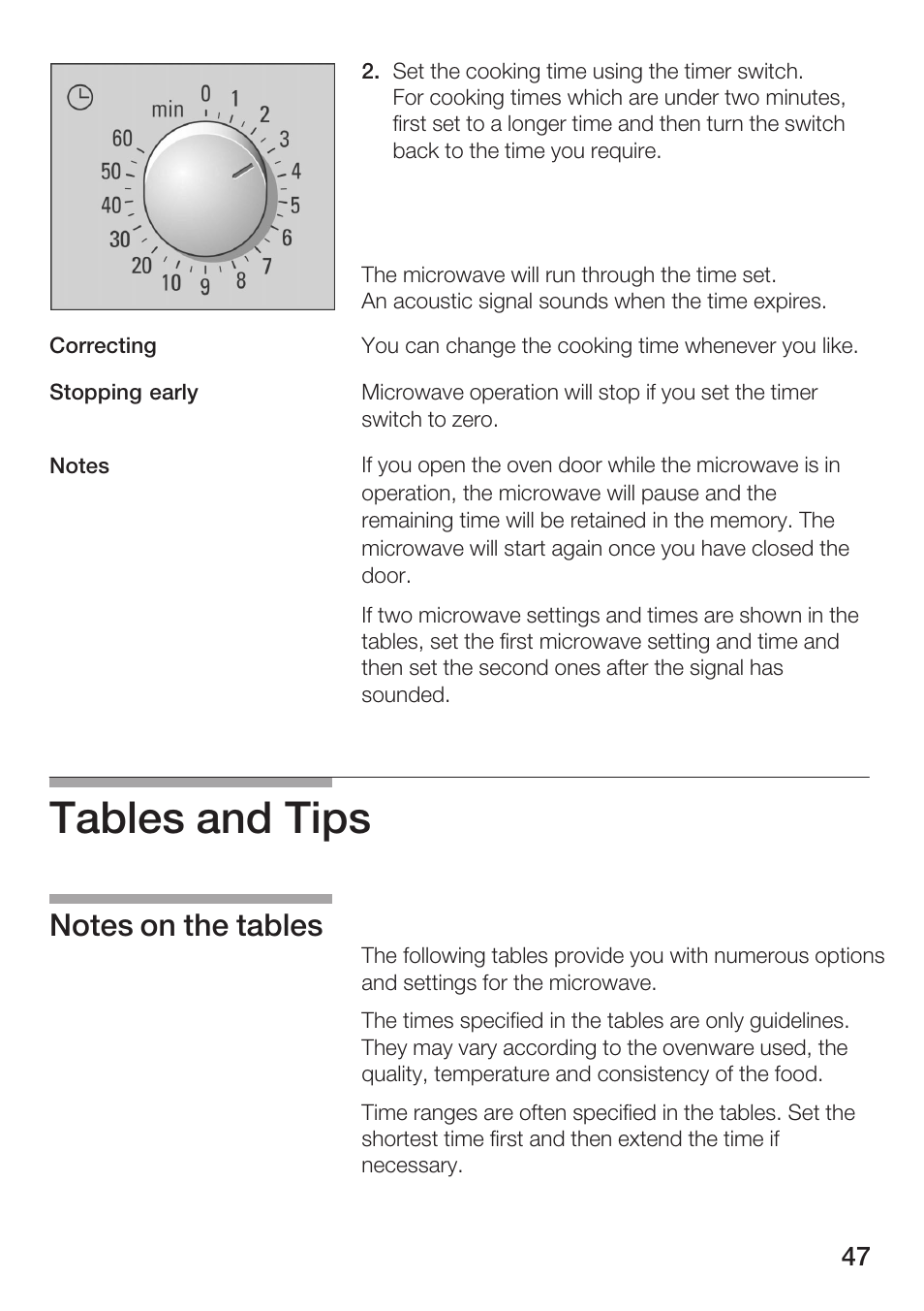 Tables and tips | Bosch HMT72G420 - weiß Mikrowellengerät mit Grill User Manual | Page 47 / 160