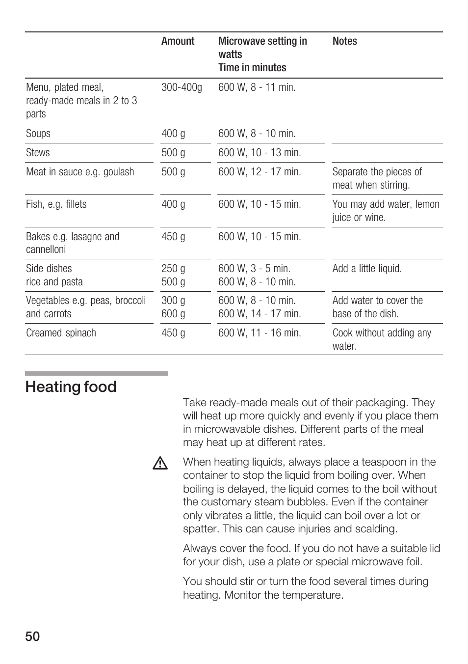 Heating food | Bosch HMT72G420 - weiß Mikrowellengerät mit Grill User Manual | Page 50 / 160