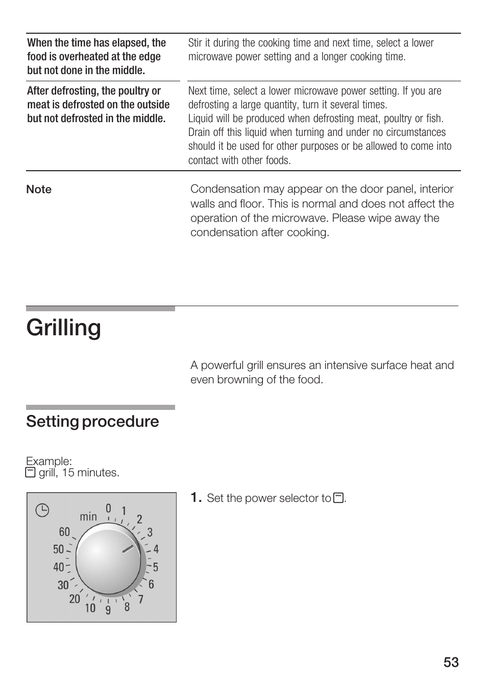 Grilling, Setting procedure | Bosch HMT72G420 - weiß Mikrowellengerät mit Grill User Manual | Page 53 / 160